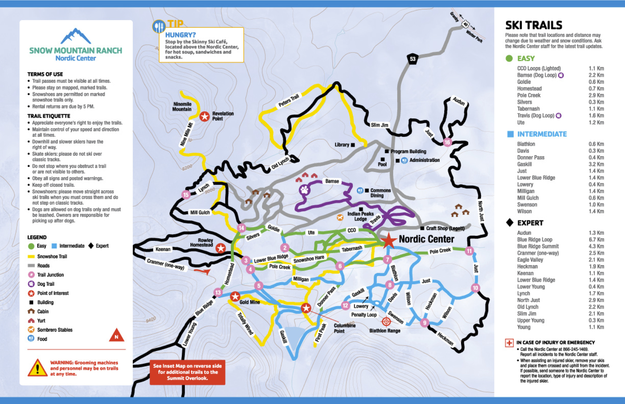 NordicMaptrails